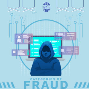 Categories of Fraud- Featured Image64156asew