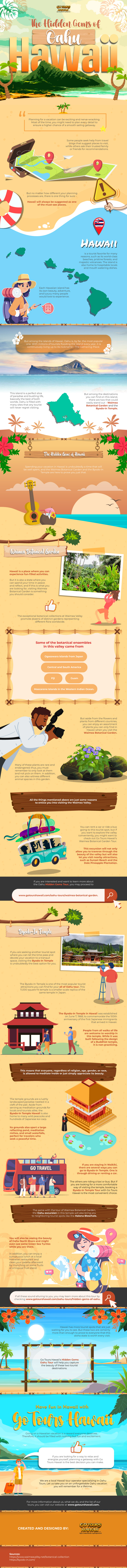 The-Hidden-Gems-of-Oahu-Hawaii-Infographic-Image-HFS65
